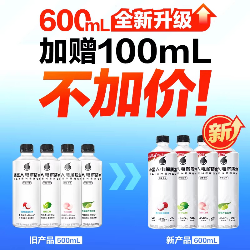 Yuanqi Forest Alien Electrolyte Water 600Ml/950Ml Zero Sugar 0 Calorie Hydrating Thirst-Quenching Beverage Whole Box Wholesale