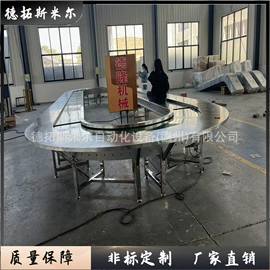 输送机;其他输送设备;网带