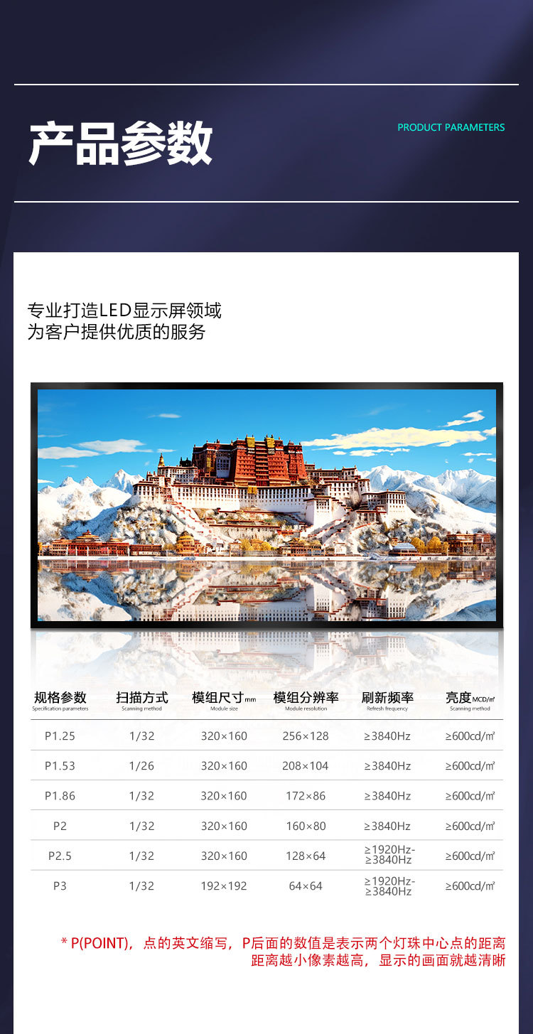 室内全彩led显示屏