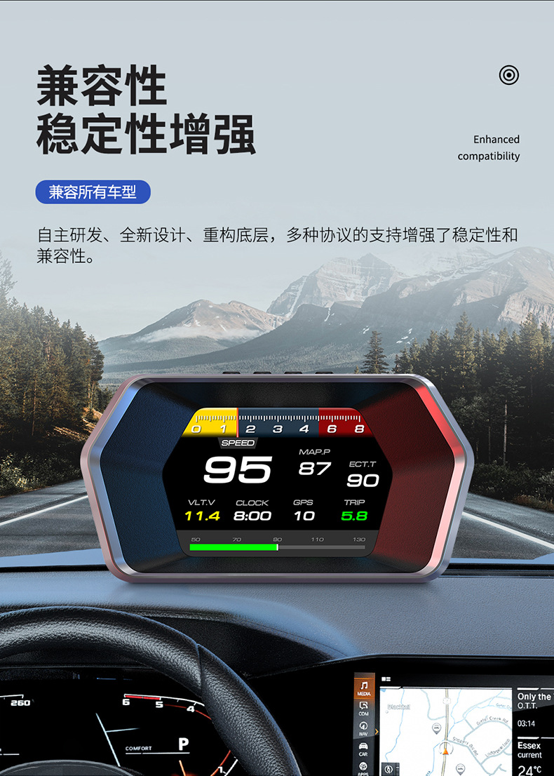 Intelligent Portable Car Hud Head-Up Display Car Obd Universal Speed Driving Computer High-Definition Display