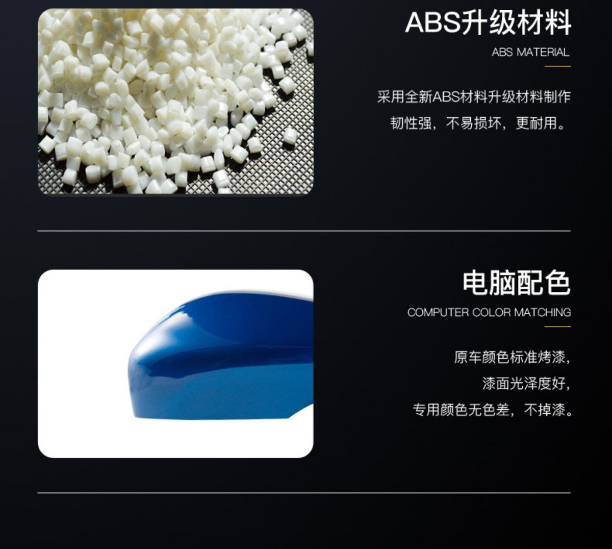 Suitable for 2019-2023 Ford Focus rearview mirror housing, reversing mirror frame, bottom shell, reflective lens, turn signal light