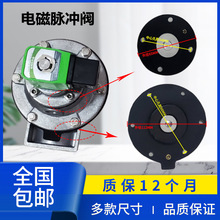�}�_���m��늴��}�_�y ���m��ֱ��ʽ�}�_늴��y ��ʽ���m�����