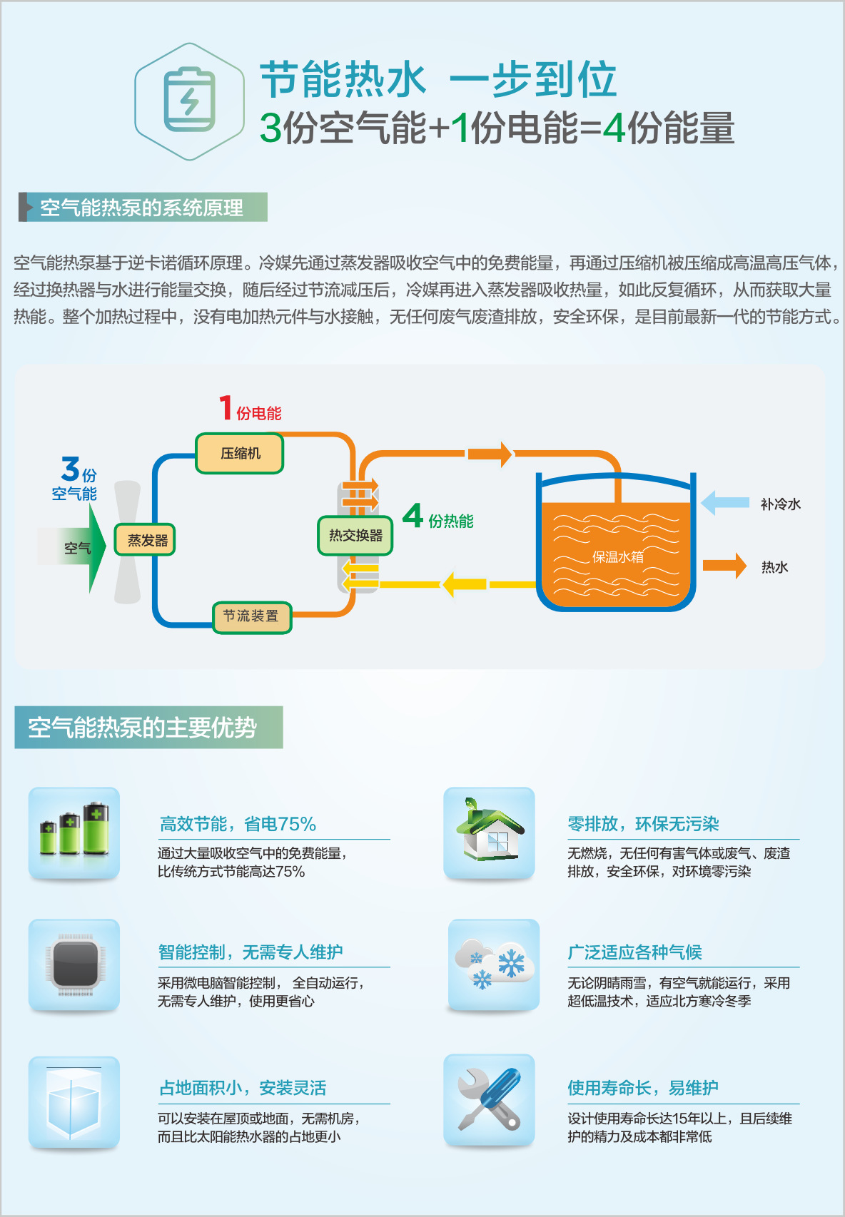 详情9.png