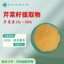 �۲�����ȡ�� ˮ���ԝ�s��ȡ�����۲��Sͪ20%�۲���5%~98%�۲˷�