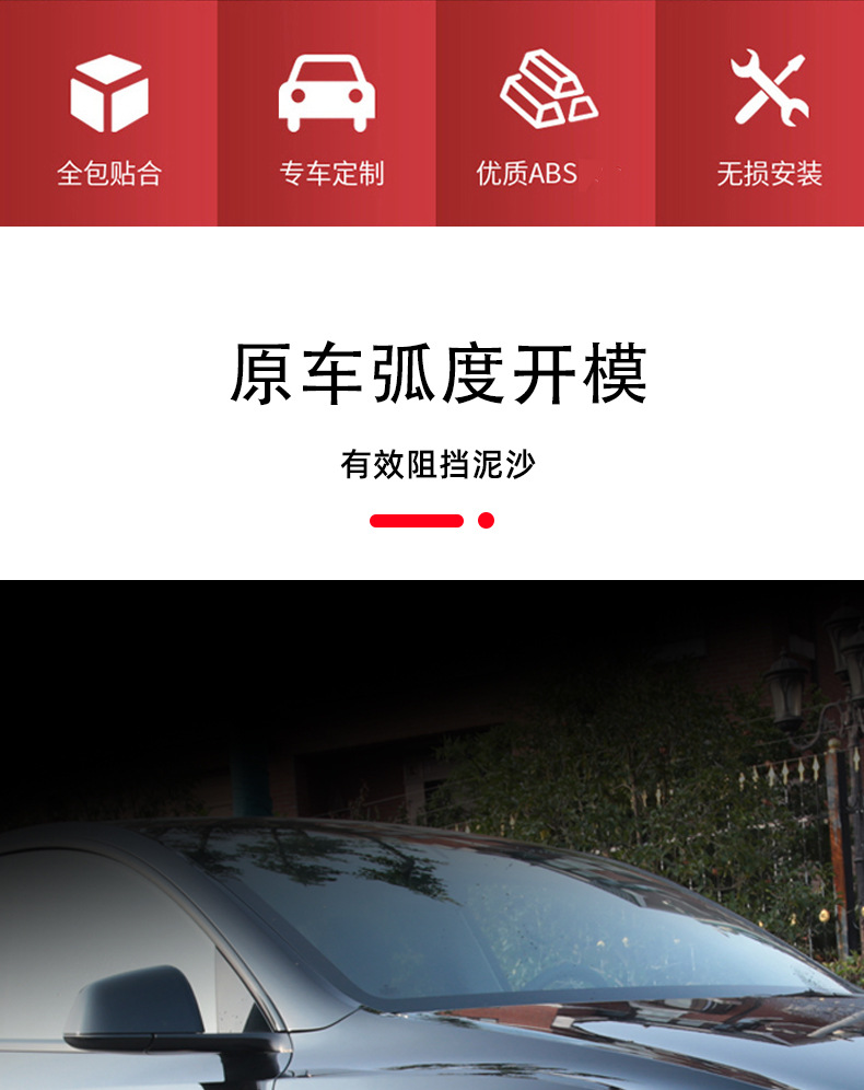Suitable for Tesla Tesla Modely Wide Body Wheel Eyebrow Fender Tire Protection Eyebrow Car Modification Supplies