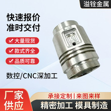 �X��܇��X�Ƽӹ� �X�Ͻ��A����܇�X�Ͳ��X�A�ܸ��N�ɫ�����Cе