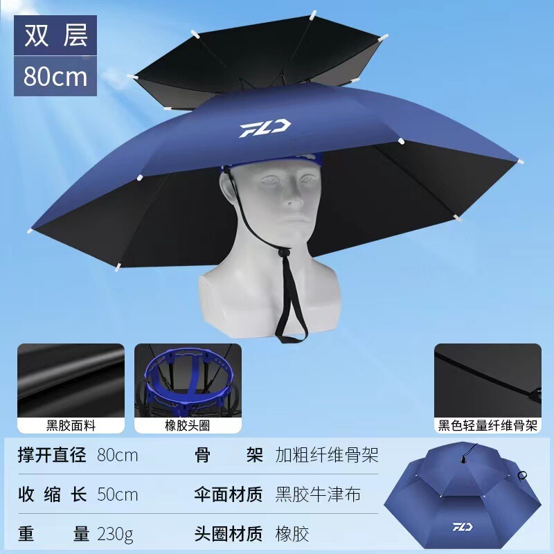 伞帽头戴雨伞帽子钓鱼头戴太阳伞户外采茶环卫防晒斗笠伞折叠大号|undefined