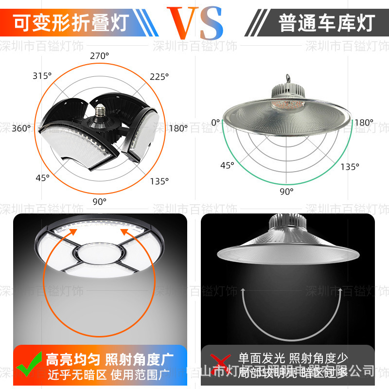 Luz de garaje transfronteriza sótano techo tienda gimnasio deformación lámpara de minería sitio de construcción led plegable platillo volador lámpara