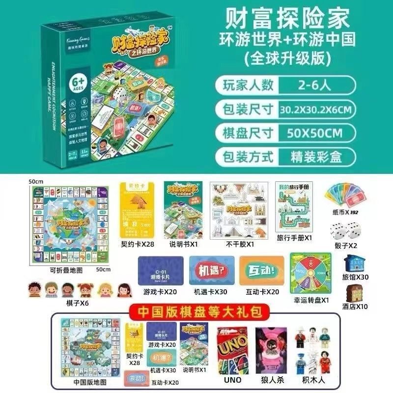 正版大号富翁游戏棋经典豪华升级版成年桌游学生儿童聚会桌游包邮|undefined
