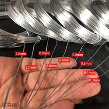 �F�z��DIY�ֹ�����ˇ����ܛ�����ܹǼܻ�����С�������������F�z