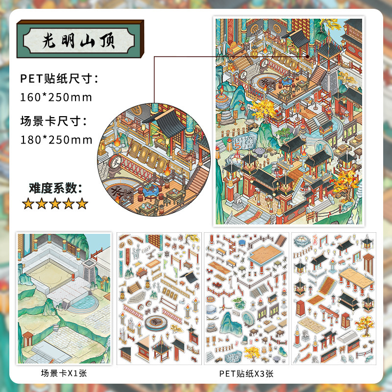 Bright peak (today's business no. 34)