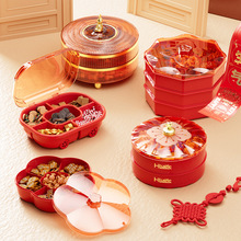 �ɹ��P�^��ϲ�c�Y��͏d��׼���ˮ��������ʳ�ռ{������ʽ�ǹ���