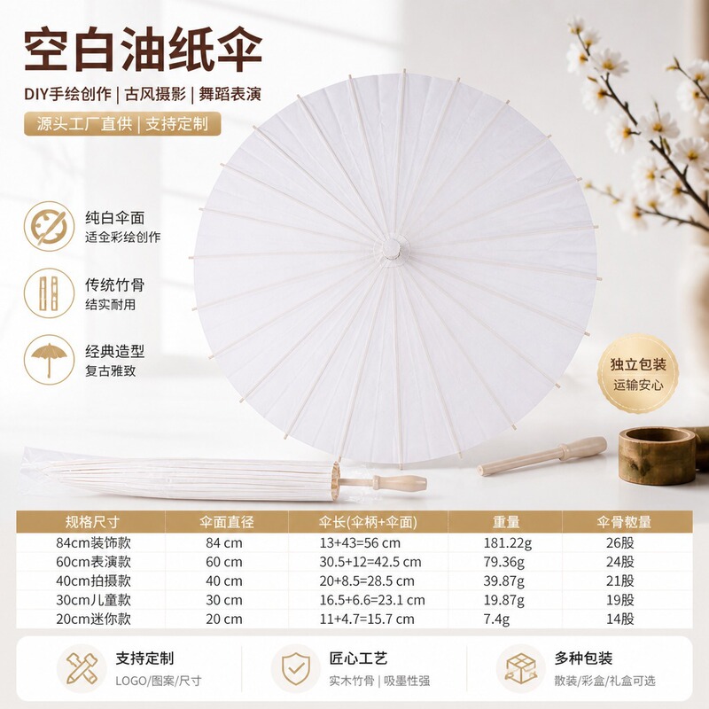 Cross-border wholesale of blank oil-paper umbrellas, DIY white handmade painting umbrellas, children's paper umbrellas, wedding umbrellas, toy umbrellas