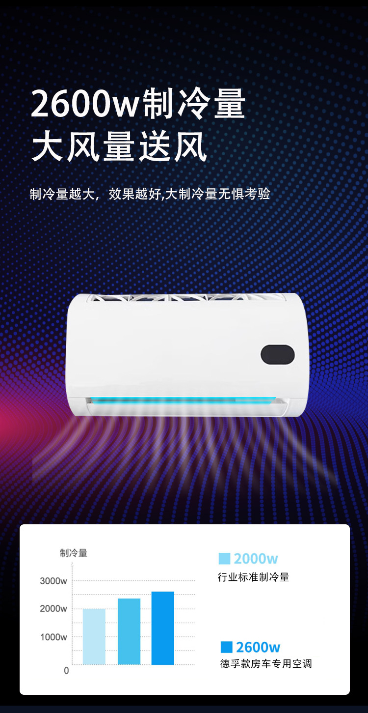 Defu 12V 24V Hidden Electric Air Conditioner Van RV Car Parking Refrigeration Conversion Air Conditioner