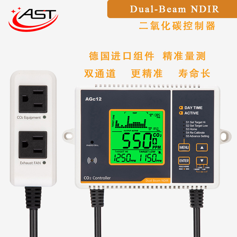 跨境二氧化碳浓度检测仪控制器双通道NDIR检测适合温室畜牧检测