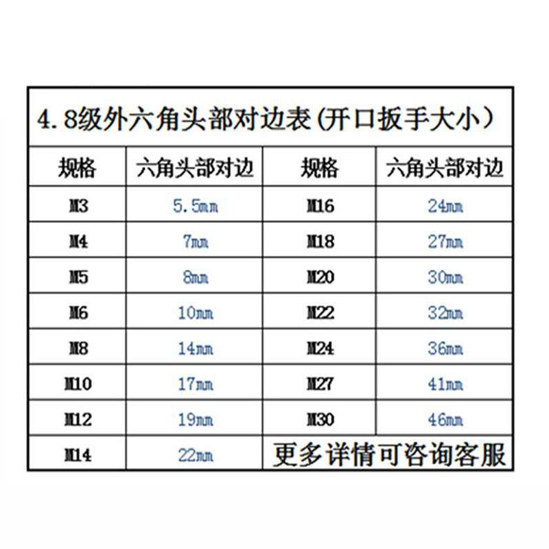 加长镀锌外六角螺丝钉特长穿墙螺杆4.8级碳钢国标外六方超长螺栓|undefined
