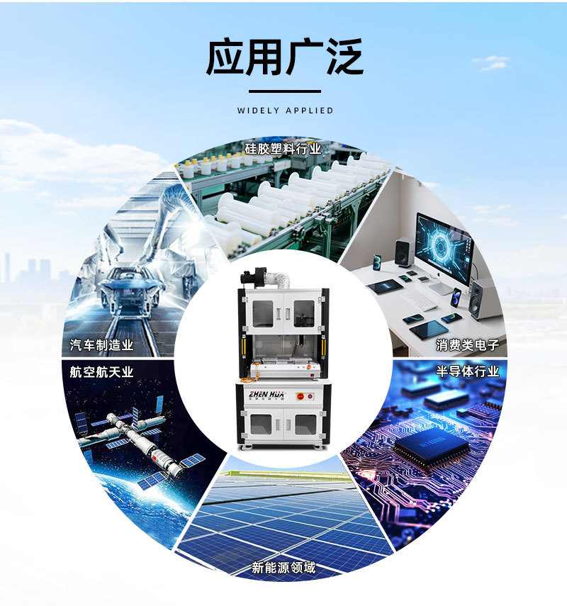 等离子表面处理