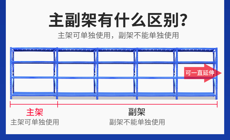 固腾货架仓储家用轻型中型重型置物架仓库货架多层展示架批发架子详情16