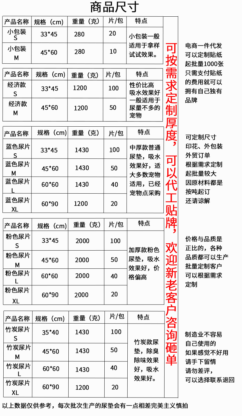 尿垫表格待改 拷贝