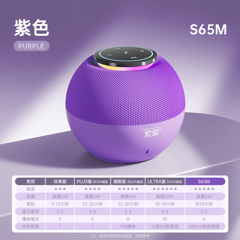 s35蓝牙音响无线小型高音质车载小音箱迷你便携式低音炮新款|undefined