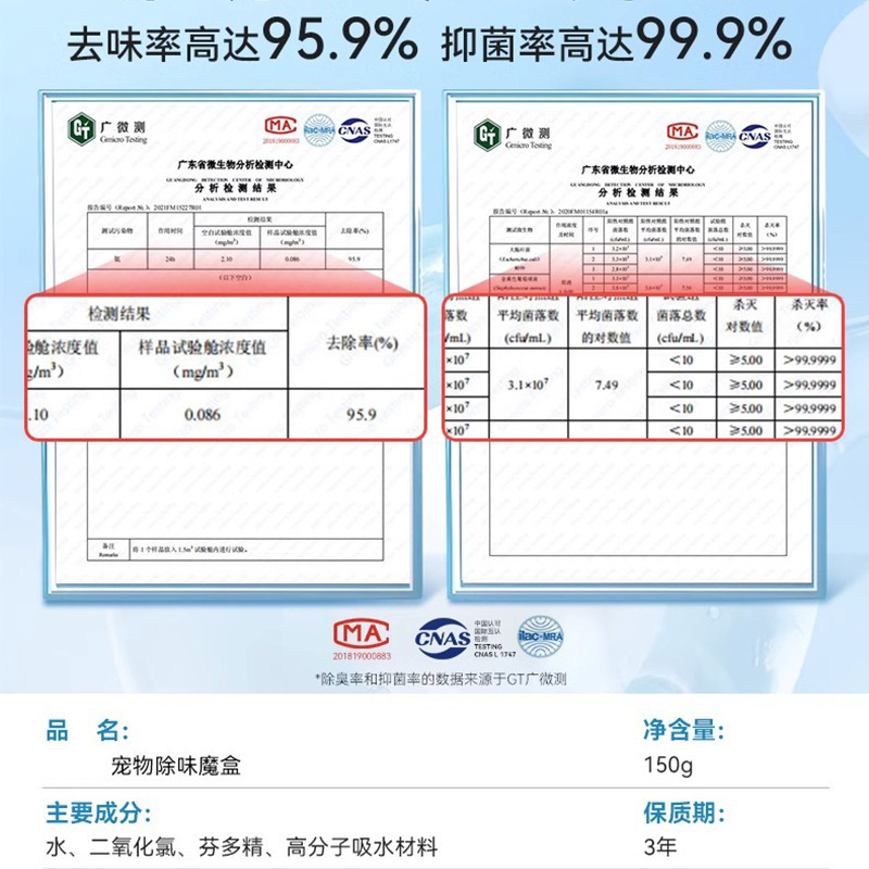 Desodorante para interiores para perros y gatos, eliminador de olores de orina para caja de arena para gatos, spray ambientador desodorante, suministros para mascotas