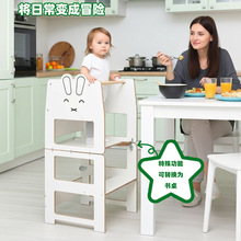 �������Ӄ�ͯ�W�������Sֱ����ͯ���_���׃�ϴ��̨�A���ۯB�W����