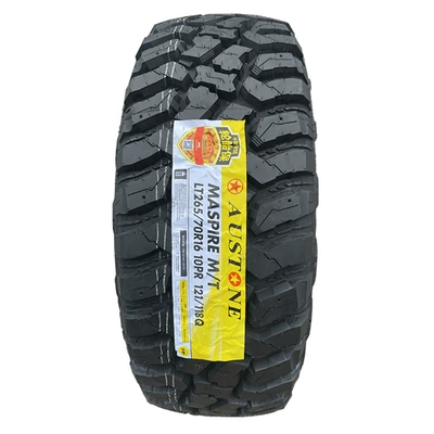 Tire Modification Plus, Yolsuzluq şinləri