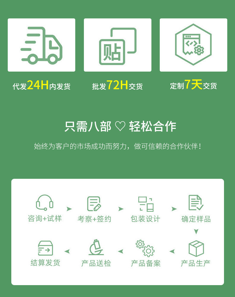 详情5