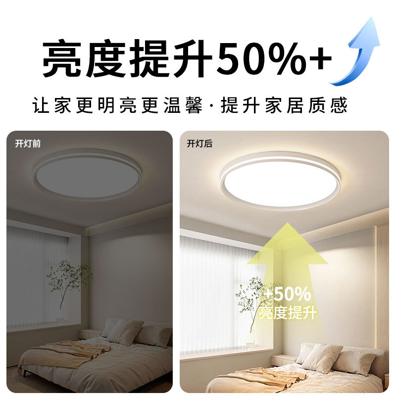 Luz de techo brillante para los ojos, lámparas atmosféricas modernas y simples, lámparas de sala de estar inteligentes para el dormitorio, lámparas Zhongshan.