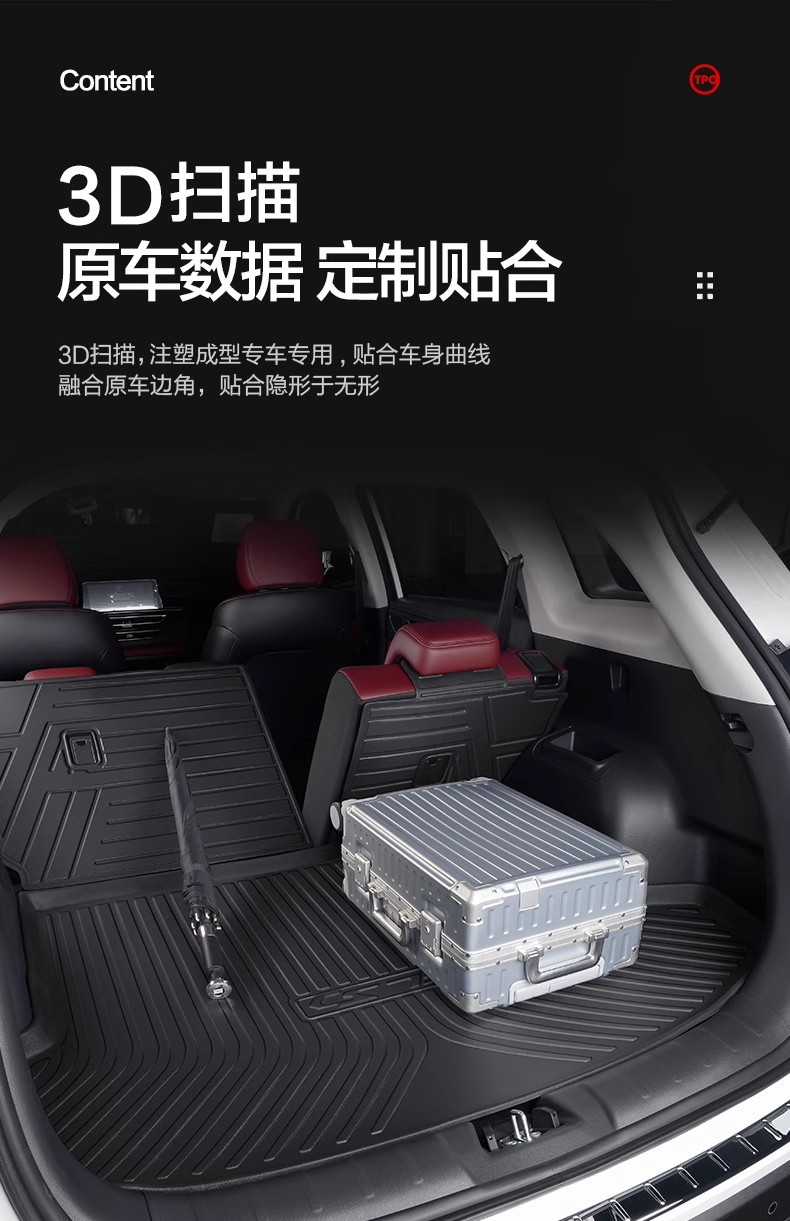 Suitable for Changan CS75PLUS Trunk Mat Auto Parts Daquan Decorative Supplies Second Generation Third Generation Rear Trunk Mat