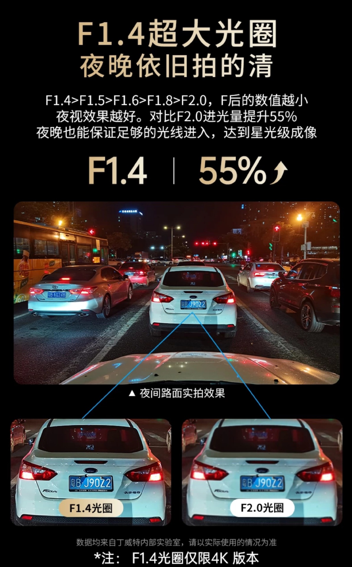 Suitable for Dingwei car dashcam 4K HD 2026 new model, dual front and rear cameras, 360-degree panoramic view
