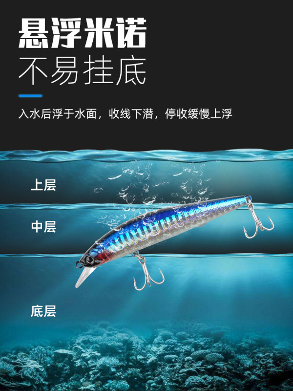 黑金钢防锈钩远投悬停悬浮米诺路亚饵死飞响珠仿生硬饵假鱼饵|undefined