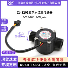 ����ˮ����������4�ּ���ʽ��ˮ��ˮ����Ӌ�_�Pˢ���CS201�S��