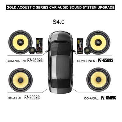 Car speaker/subwoofer: American PUZU Gold - s40-front-door-set-rear-door-coaxial-horn-upgrade