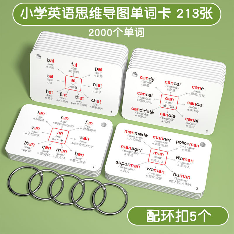 2025新版单词卡片人教版一年级起点教材同步小学英语二三上册下册|undefined