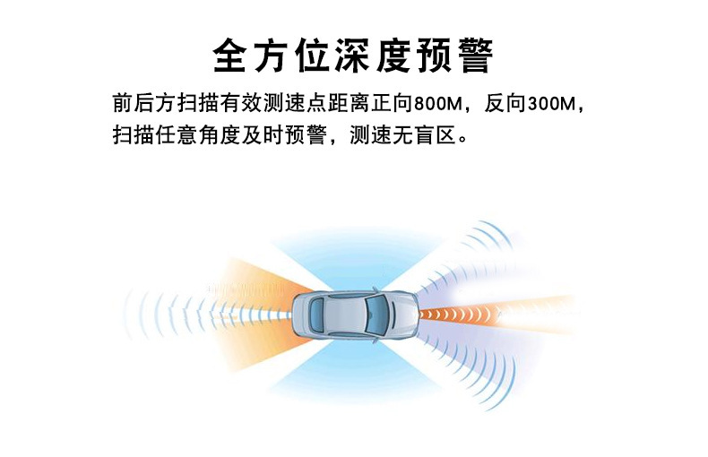 V7 V9 E8 electronic dog Foreign Trade car radar speed measurement vehicle-mounted mobile speed measurement electronic dog China-UK Russia-Thailand