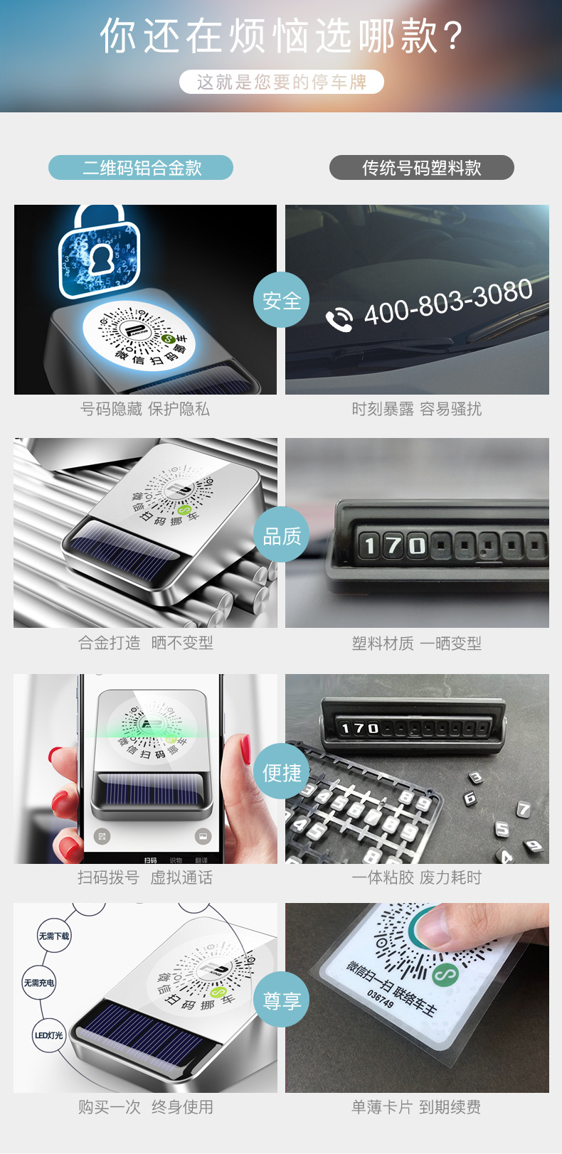 Car temporary parking phone number plate moving car two-dimensional code metal moving license plate creative solar scanning code ornaments