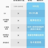 Встречайте полностью автоматическую кошачью песчаную кастрюлю.