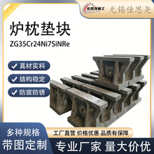 �͟�䓠t��ZG35Cr24Ni7SiNRe�ߜ؉|�FNi7N �|�K�ӟ�t ���b�͸ߜ�