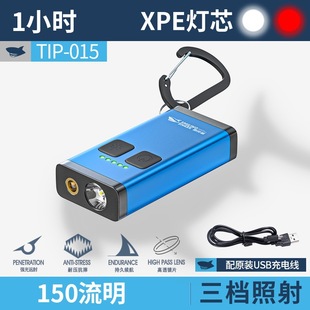 ΢Ц������P����耳׿����Ͳ������늶�؈����늽̱�ָʾ�P��y