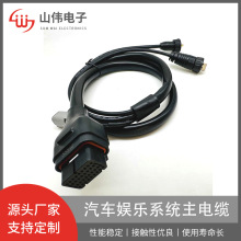 MOLEX 34P���^ ��܇�B���� HMDI USB ���Y4P ��܇�ʘ�ϵ�y��|��
