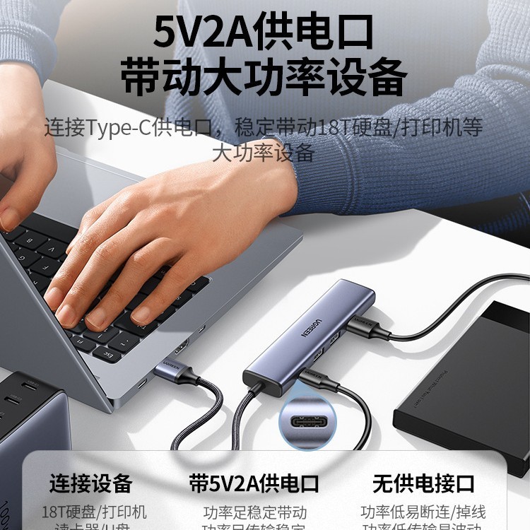 Greenlink USB 拡張ドックプラグ マルチポートセット ディストリビューター typec 延長ケーブル ハブ 3.0 電源付き外部 U ディスク|undefined
