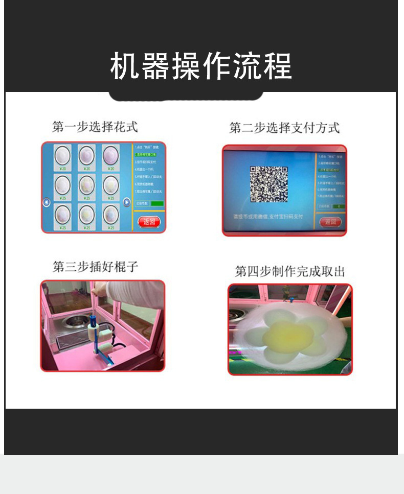 棉花糖机详情_04.jpg