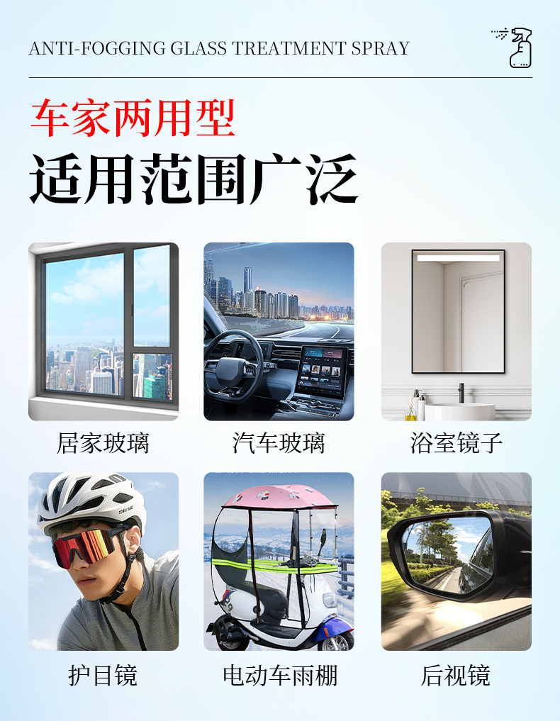 Glass Anti-Condensation and Anti-Fogging Spray for Indoor Windows, Bathrooms, Mirrors, Household Use, and Car Defogging Spray