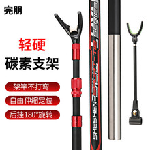 ��1.2�f�λ�ُ��̼��֧���~�ͼ��������ΗU�ܺ���L����s��λ