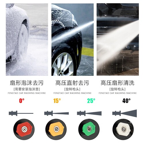 Tubular Reel Storage High-Pressure Car Wash Machine High Power Commercial Home Automatic Car Wash Pump Farm High-Pressure Cleaning Machine