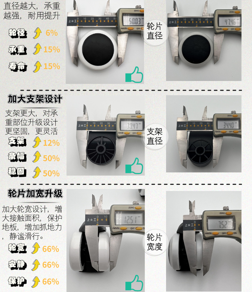 O1CN01EBNBwW1LOrqoRtBEX_!!2216896261290-0-cib.jpg?__r__=1709185942776
