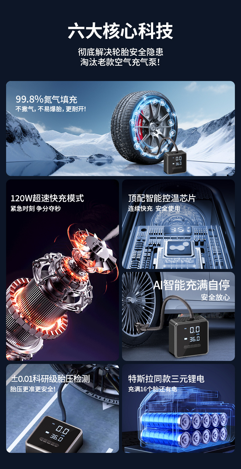 Car-Mounted Electric Air Pump with Pressure Gauge, Dual-Use for Home and Car, Automatic Start-Stop, Wireless Electric Vehicle Tire Inflator