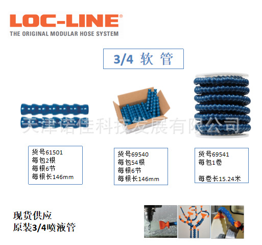 现货LOC-LINE喷液冷却管3/4"软管 61501 69540 69541