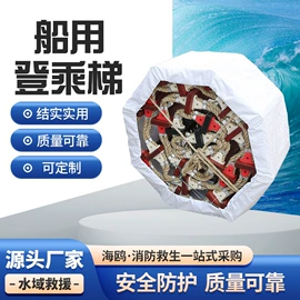 其他救生器材;救生衣;救生圈